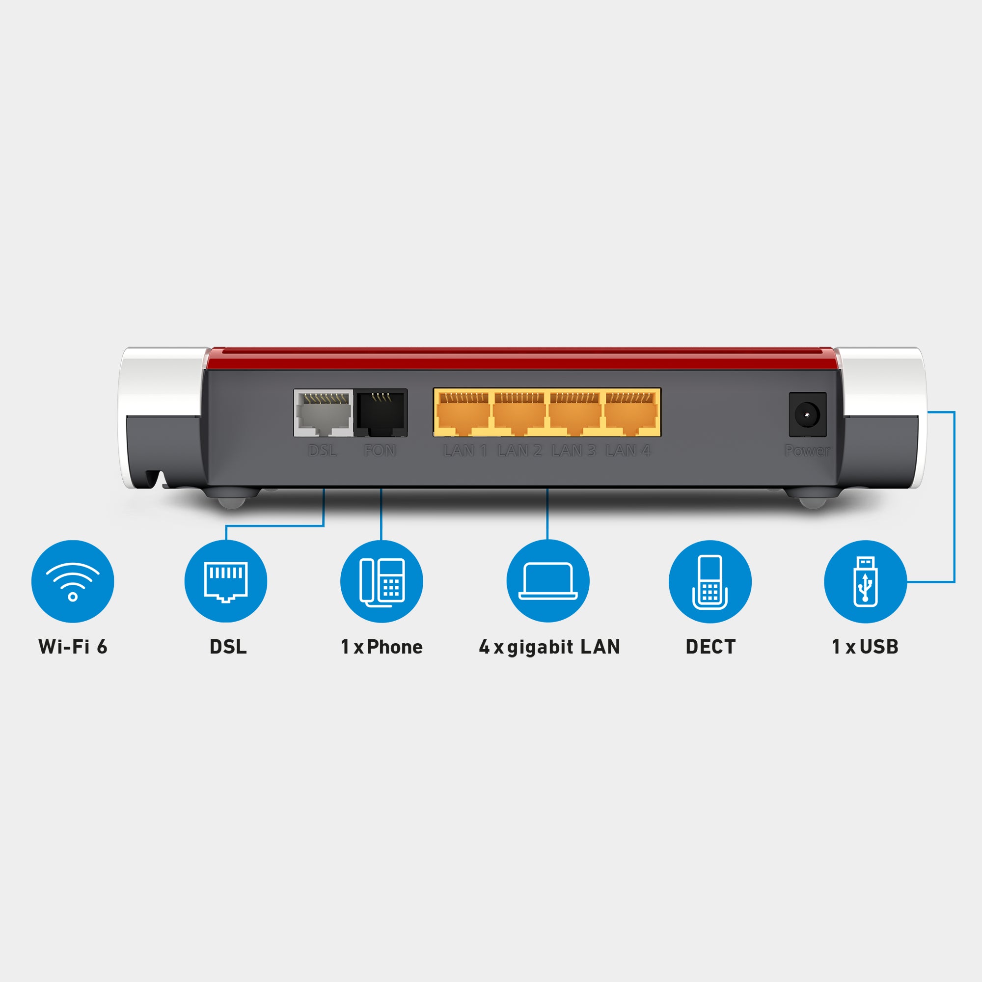 Rückansicht der FRITZ!Box 7530 AX, Anschlüsse: DSL, 1x Telefon, 4x Gigabit-LAN, DECT, 1x USB, Wi-Fi 6 auf grauem Hintergrund.